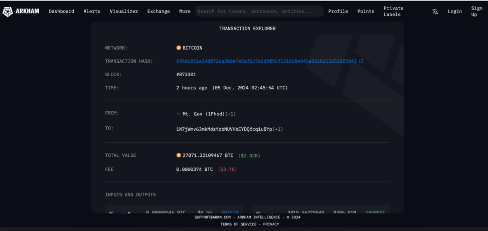Mt. gox moves $2.8b in btc amid bitcoin's surge past $100k
