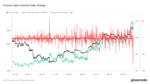 Recent inflows into spot bitcoin etfs could be purely directional plays: van straten