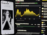 Can The £11bn $trump And $melania Meme Coins Make You A Fortune? The World's Top Crypto Experts Tell Us The Very Surprising Truth...