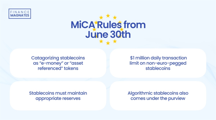 Germany’s Boerse Stuttgart Digital Secures Mica Approval For Eu Crypto Expansion