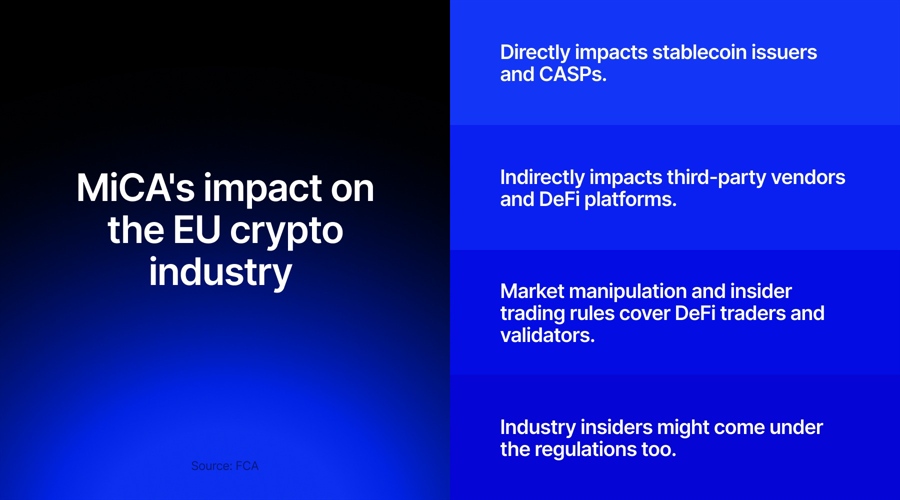 Mica's Impact Reaches Beyond Regulated Firms: Is The Crypto Infrastructure Ready?