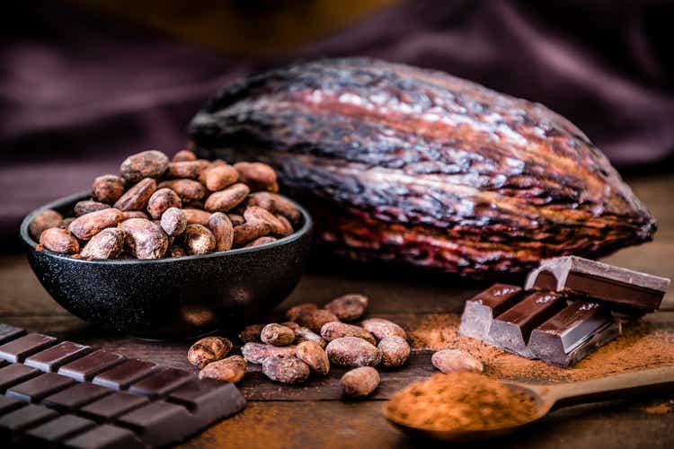 High Drama In The Cocoa Market With Key Demand Reports Due Out