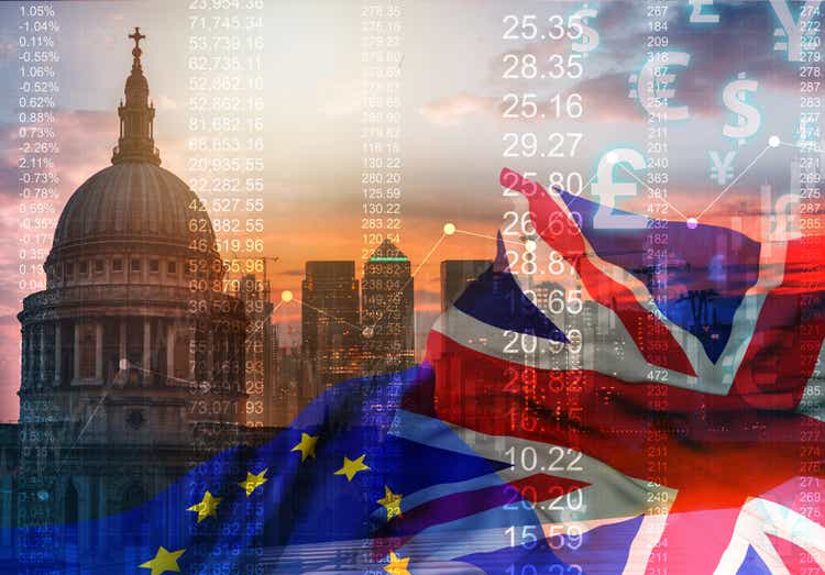 Uk Manufacturing Pmi Growth Edges Up In January