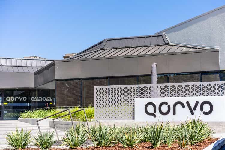 Qorvo Rises As Morgan Stanley Upgrades Amid Activist Stake