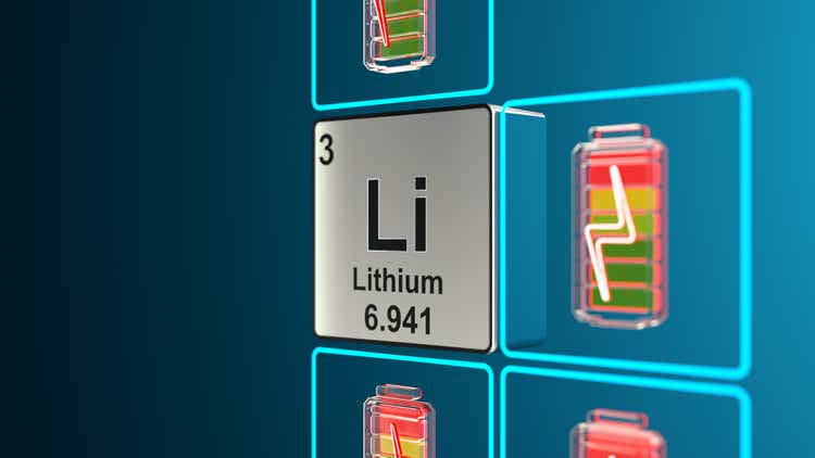 Ioneer Shoots Higher As Biden Boosts Loan For Nevada Lithium Mine To Nearly $1b