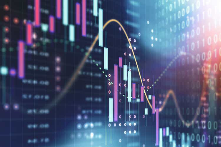 Nasdaq, S&p Wander After Rally Sparked By Inflation, Rate Cut Optimism