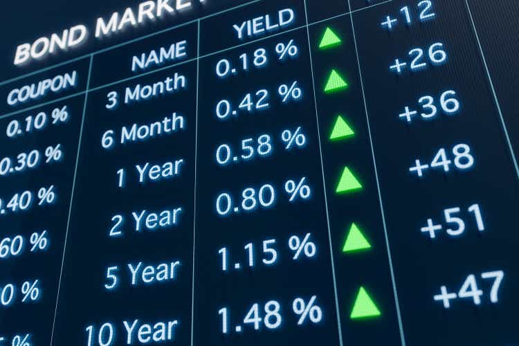 Here’s The ‘secret Sauce’ For S&p To Notch Another Double Digit Gain