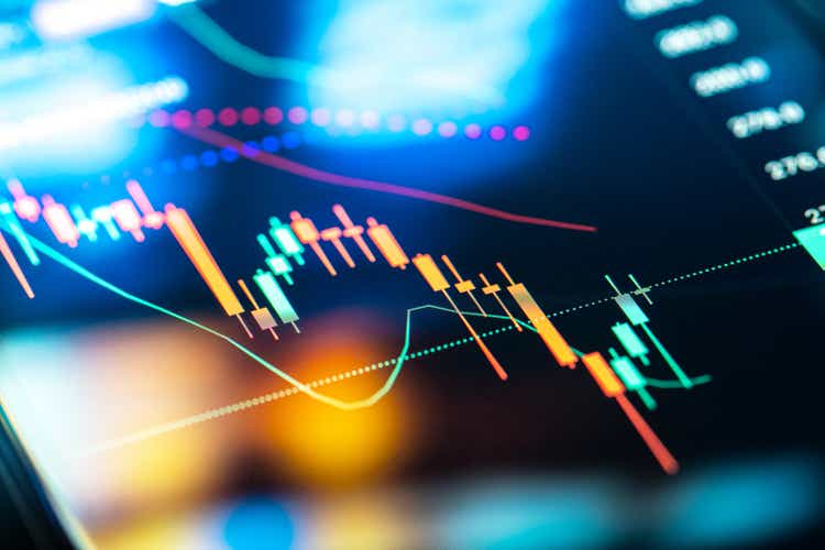 U.s. Stocks’ Outperformance Might Start To Retrace – Analyst