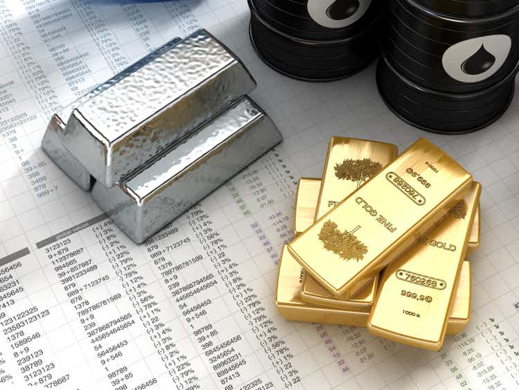 Commodity Roundup: Brent Holds Above $81/bbl, Gold Near 1 Month High