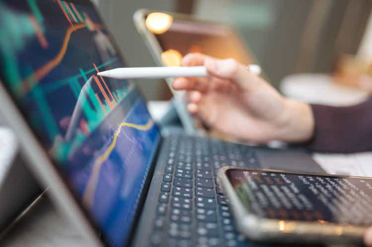 Wells Fargo’s Harvey: Investors Could Be Driving Pricing Strategy In Stocks