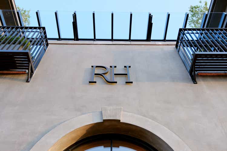 Rh Edges Lower Amid Hunterbrook Short Report