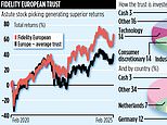Fidelity European Trust: Boss Says It Is Sprinkled With World Beaters