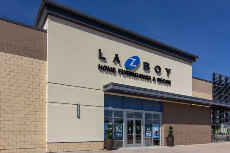 La Z Boy Sets Cautious Outlook Based On Soft Housing Market