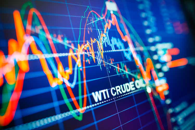 Crude Oil Tumbles To Ytd Lows As Tariff Worries Lead To Plunging Consumer Confidence