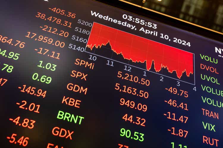 Global Stories This Week: Deepseek, Shell, Alibaba And Toyota Among Notable Names