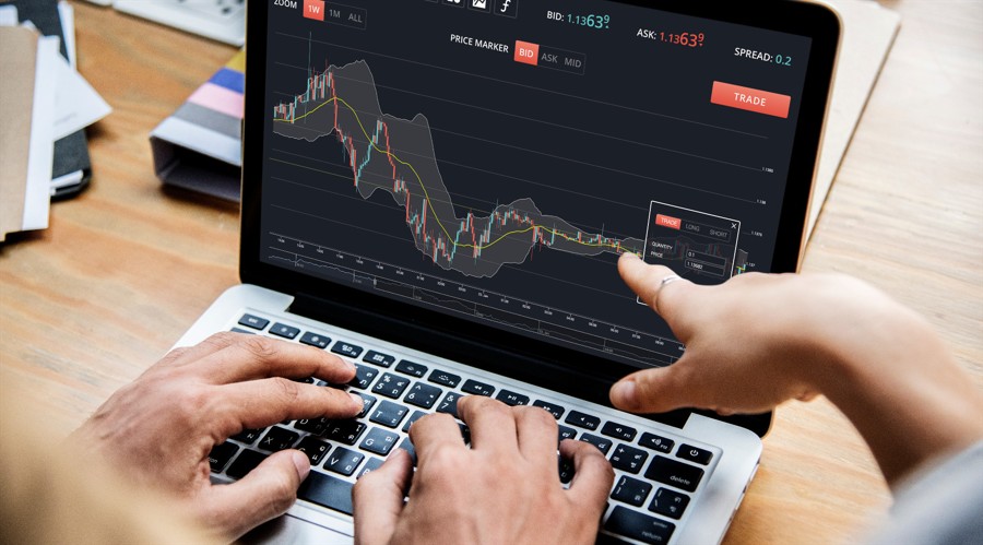 Prop Trading Platform By Ebsware Features Tradingview For Forex Brokers