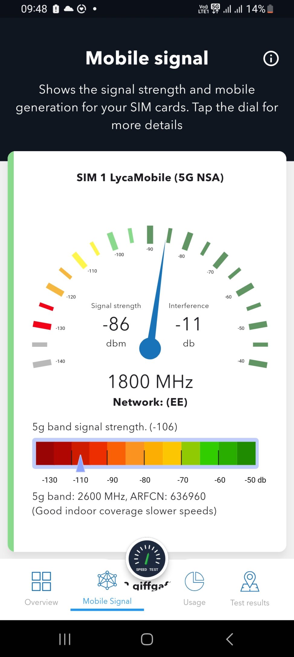New Mobile App Shows That Nearly 40% Of 5g Connections Are Actually 4g