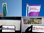 Housebuilder Shares Are Cheap: Do Labour's New Homes Plans Make Them A Buying Opportunity?