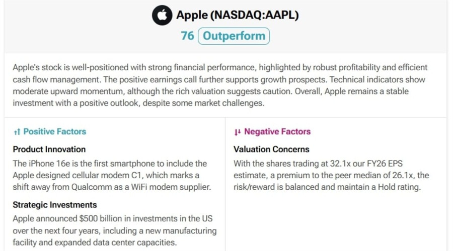 Exclusive: Tipranks Launches "the Most Comprehensive Ai Stock Analyst"