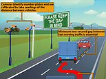 The new uk motorway cameras that caught almost 1million drivers dangerously tailgating