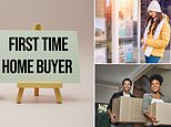 The first time buyer's step by step guide what you need to know