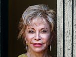 Author isabel allende admits buying her husband a £75k tesla just before they divorced was a stupid investment