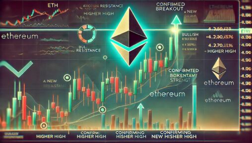 Ethereum breaks key resistance in one massive move – higher high confirms momentum