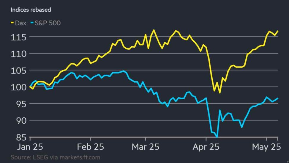 German stocks hit record high as trade optimism buoys markets
