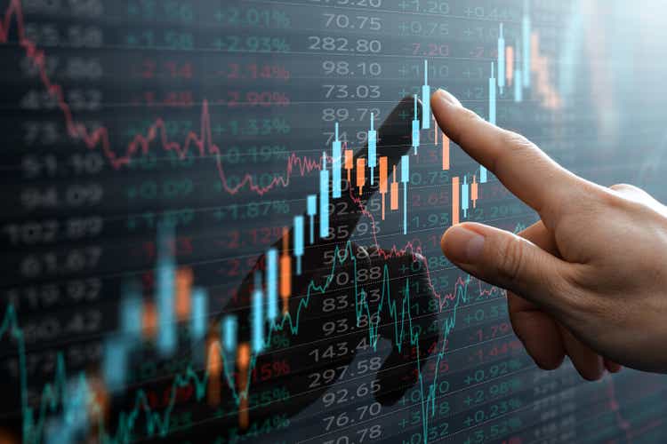 Best buy, rh, and wayfair lead sizzling rally in consumer discretionary stocks