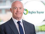 Labour's tax raid will cause more firms to go bust, says boss of insolvency giant begbies traynor