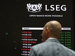 Ftse 100 dividend growth continues to dry up amid buyback boom