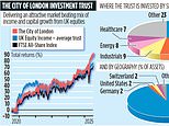 City of london investment trust: on a roll for 59 years and counting