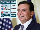 We are very american now, says astra boss: soriot fuels fears of switch to new york