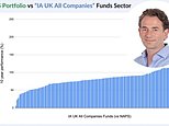 The simple share picking strategy that has 'beaten every uk fund' over a decade: ed croft