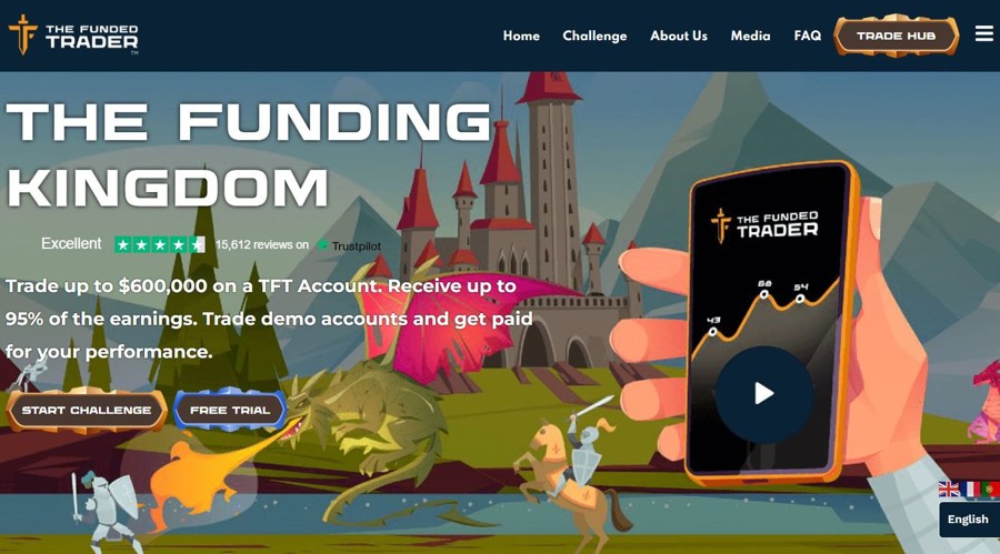 Exclusive: fpfx sues prop firm the funded trader over unpaid dues, ‘exclusivity’ breach