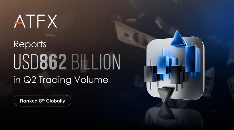 Atfx reports $862.2 billion in q2 trading volume, marking a new milestone in global growth
