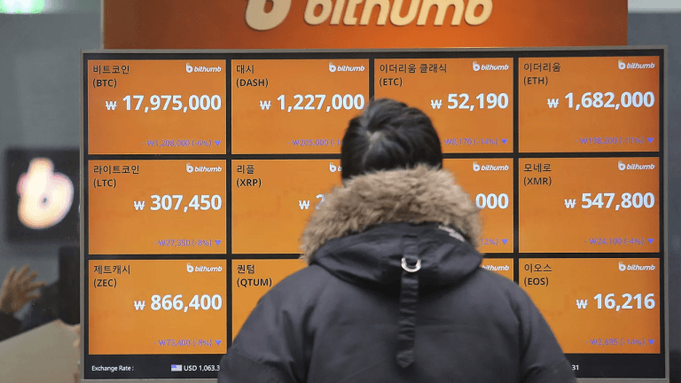 Bitcoin’s south korean price gap tightens to a sliver after weeks of discount