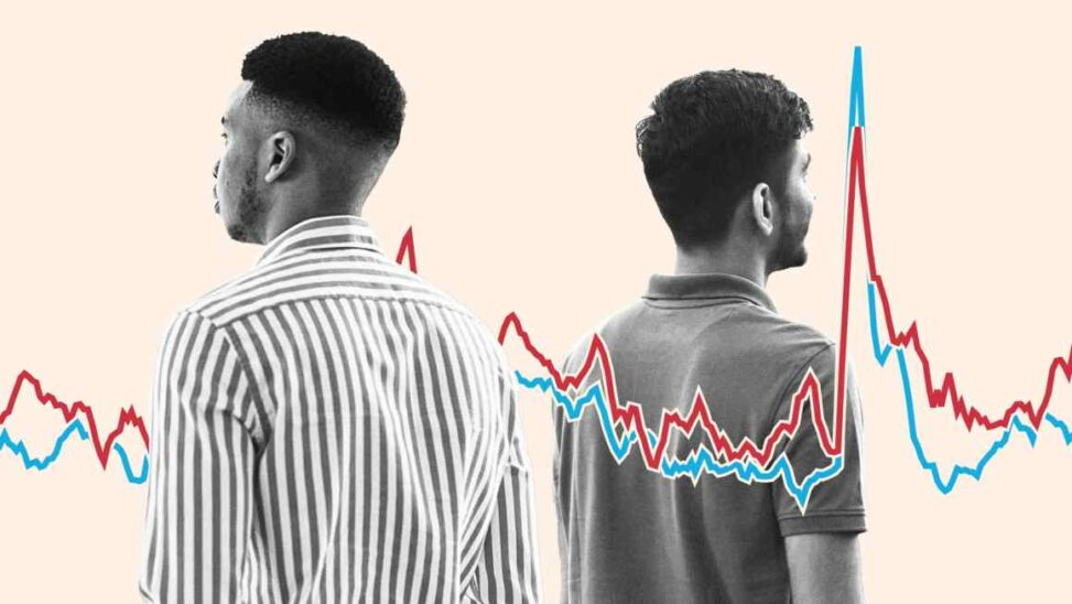 Rising graduate joblessness is mainly affecting men. will that last?