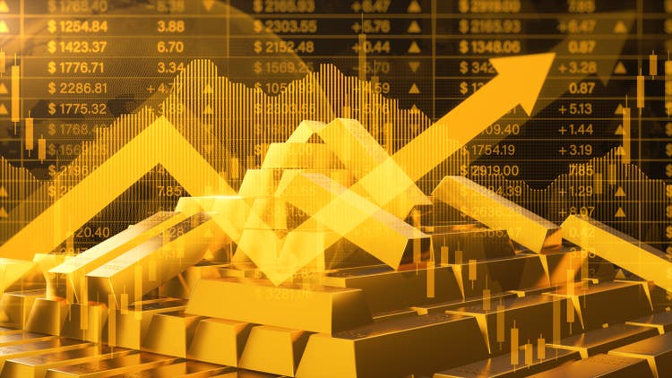 Trending news this week as s&p 500 index hits new intraday high