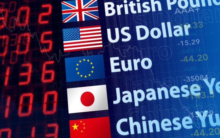 Dollar climbs higher, euro drops as trump threatens tariffs on eu currency recap