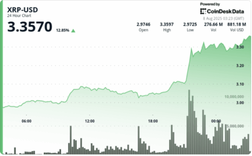 Xrp bull flag points to $8 as ripple sec case reaches end