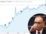 Bank of england under pressure to slow £586bn qt push to ease long term gilt yields