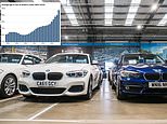 Used car market booms on driver reluctance to cough up for expensive new models and evs