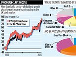 Jpmorgan claverhouse: trust is backing british as it delivers its 53rd year of growth