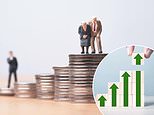 How much could state pension payments rise by in april 2026?