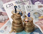 Gender pension gap equates to £7,600 a year, say union leaders