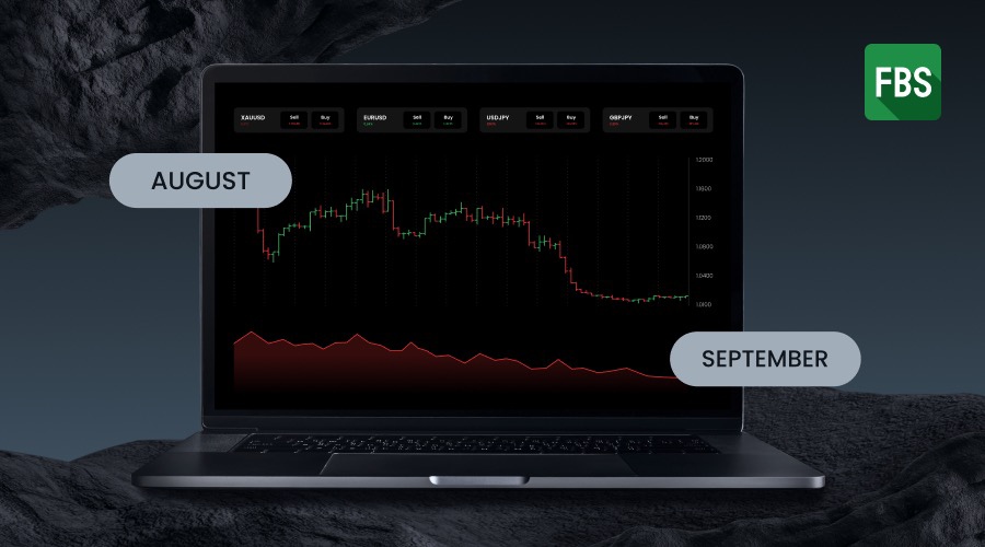 Everyone’s buying the highs — but august–september is already executing the reset