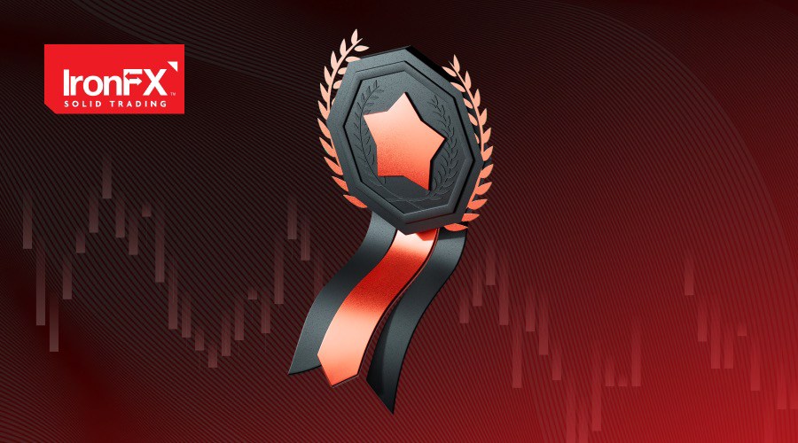 15 years of ironfx: recognised for innovation and trust