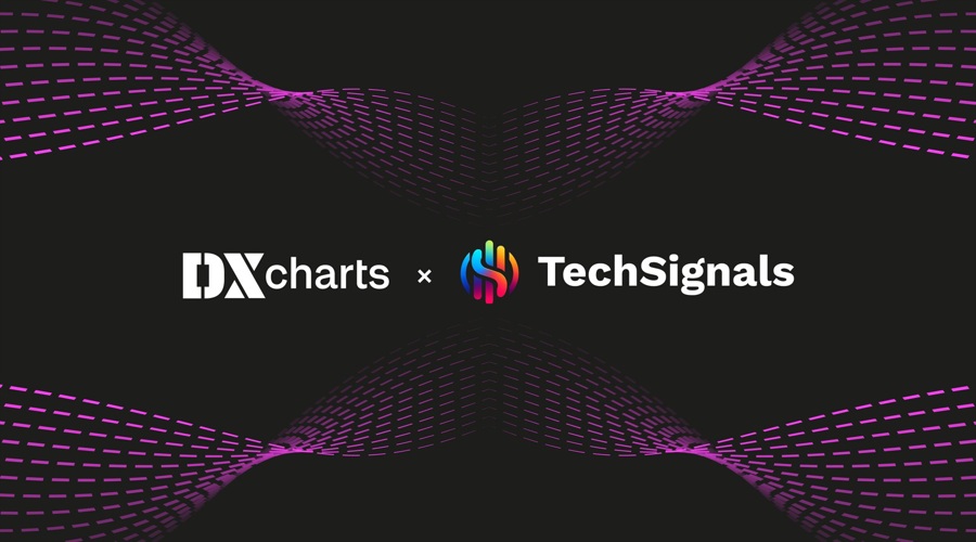 Traders can now get real time ai analysis inside their charts