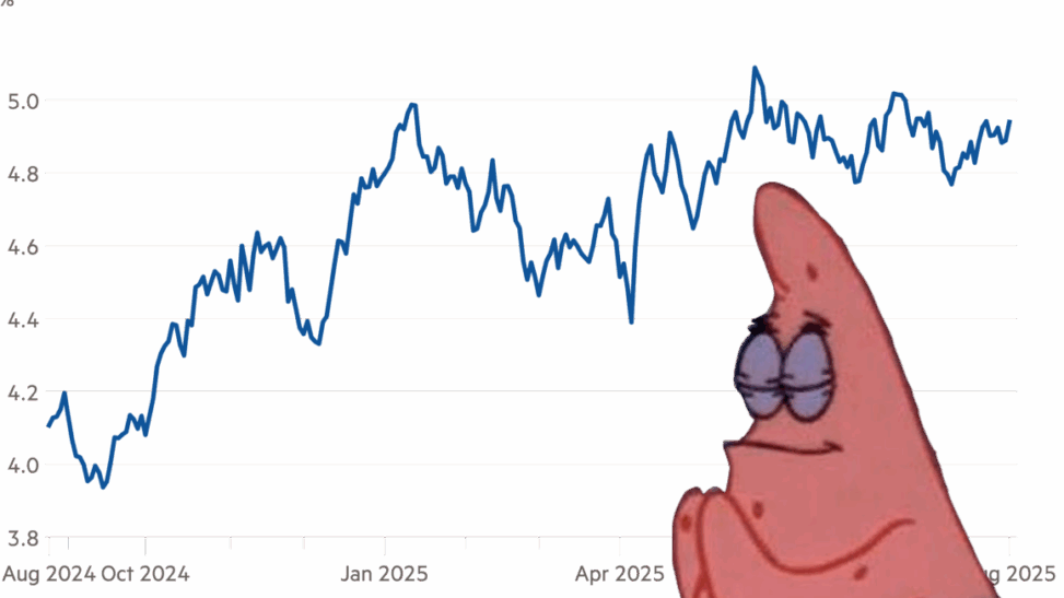Pray for the us treasury market